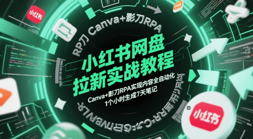 Canva+影刀RPA 小红书网盘拉新 1小时生成7天笔记攻略-九零创业网