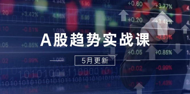 2025A股策略新篇 主力脉动+政策洞察 5月策略升级