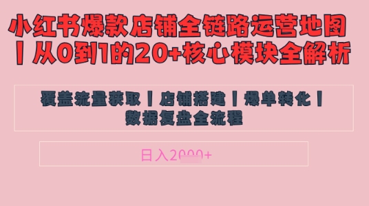 小红书店铺运营秘籍 精准引流 日赚千金笔记爆火-九零创业网