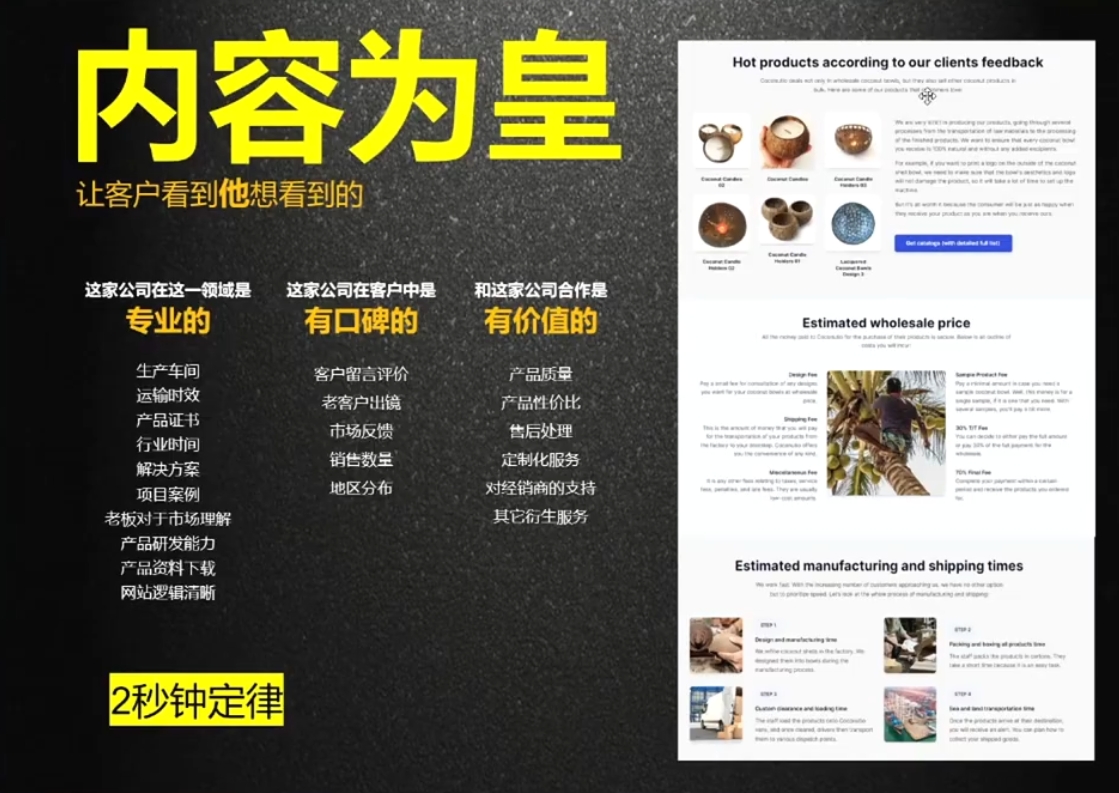 刘老师外贸询盘突破 实战指南助你从零起飞