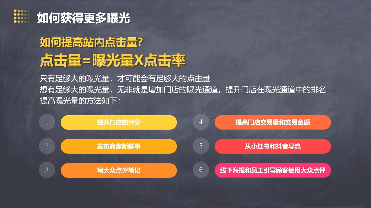 2025年美团点评运营策略全解析-九零创业网