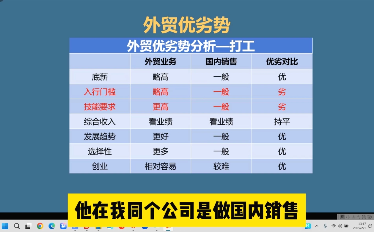 Toby老师2025外贸创业指南 一步到位攻略-九零创业网