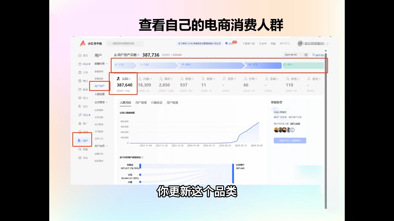 抖影团·小红书电商课 打造爆款秘籍大公开