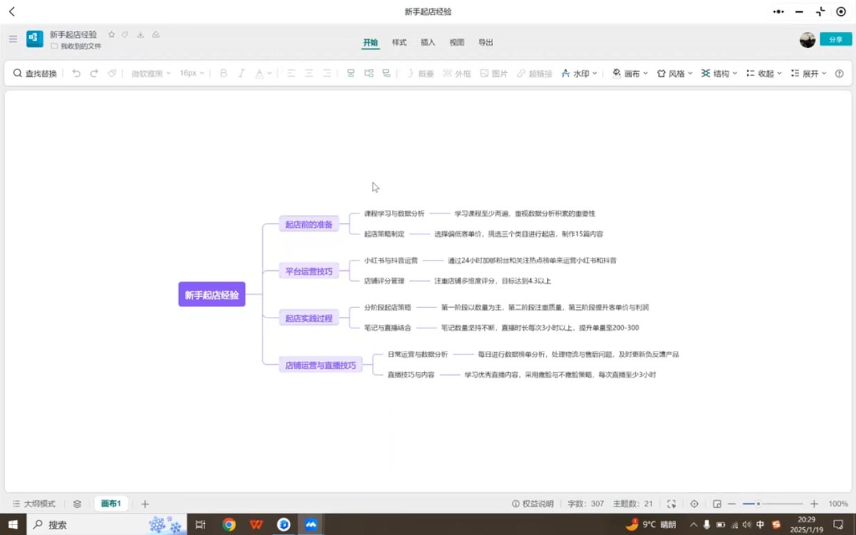 2025年最新张宾小红书带货技巧课 解锁笔记带货新策略