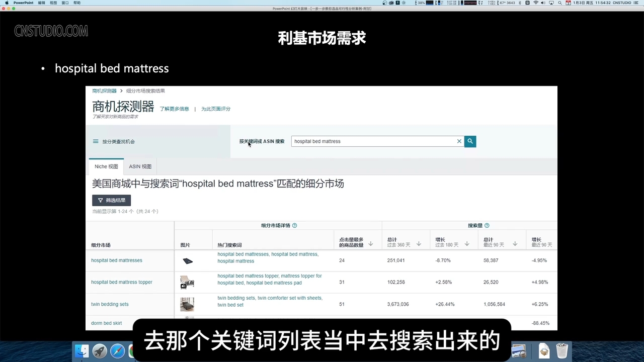 2025年阿甘亚马逊选品 跨境电商新趋势解析