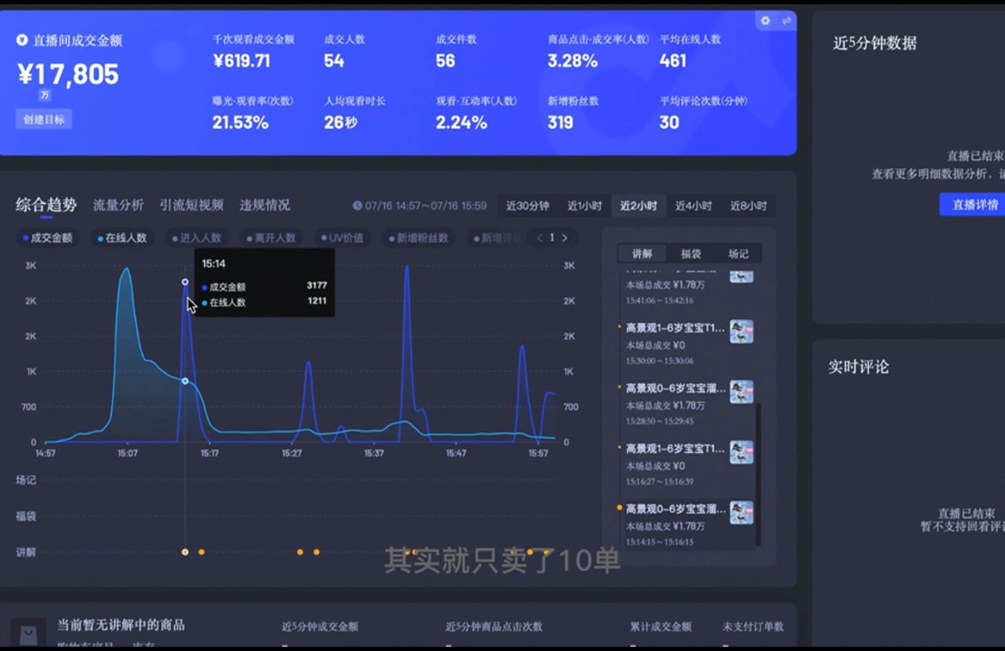 抖音直播达人老蔡 揭秘103起号运营秘诀-九零创业网