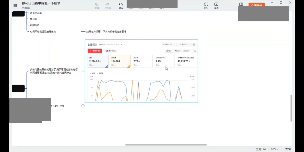 张宾小红书带货课12月更新 揭秘笔记带货新技巧
