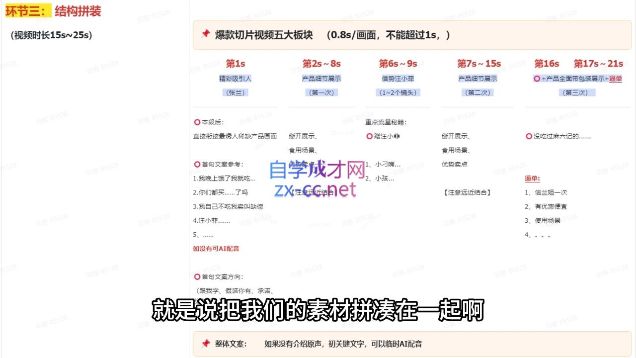 吉同学IP剪辑课程 12月更新 精粹指南-九零创业网