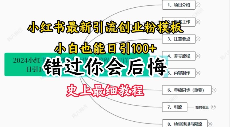 2024小红书创业引流秘籍 手把手教你精准吸粉-九零创业网