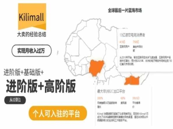 从零起步 三阶飞跃 Kilimall电商培训助你非洲电商成功之路-九零创业网