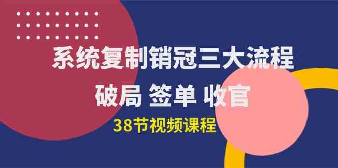 系统复制销冠三步法 破局签单 收官38课