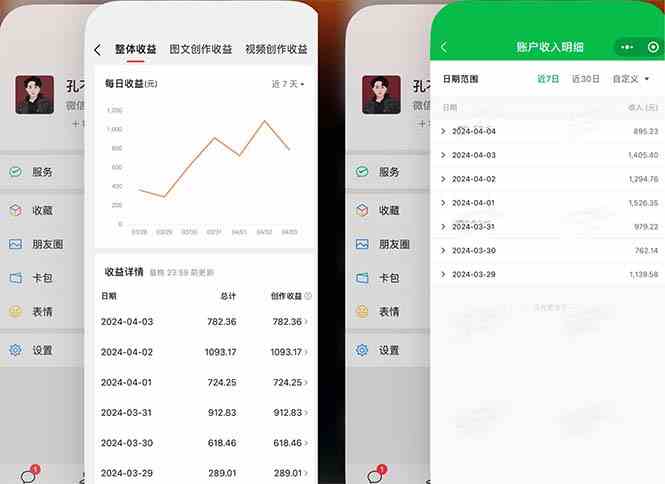 2024年AI写作秘籍 每日一课 轻松月入过万-九零创业网