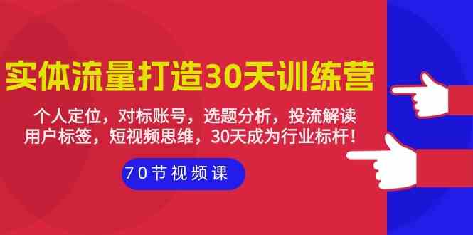 30天流量营 定位对标 选题投流全解析-九零创业网