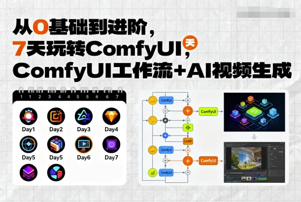 7天精通ComfyUI AI视频生成轻松上手-九零创业网