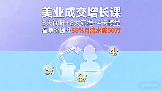 美业成交翻倍秘籍 5天闭环成交课 8大流程+4卡模型 月入50万-九零创业网