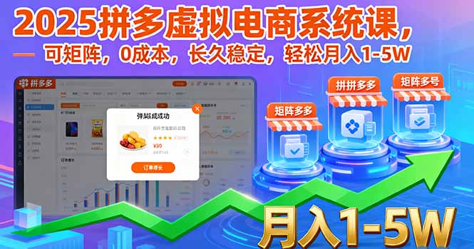 2025拼多多电商课 零成本矩阵盈利 月入1 5万轻松达-九零创业网