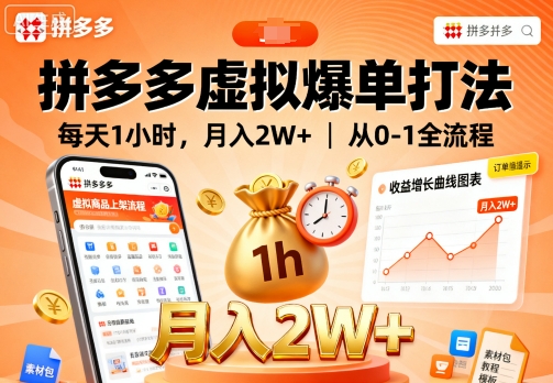 拼多多年入2W+ 1小时爆单秘籍全解析-九零创业网