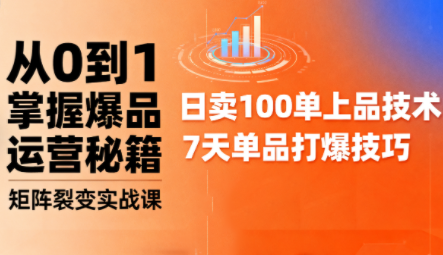 抖音小店爆品打造与矩阵裂变实战秘籍课-九零创业网