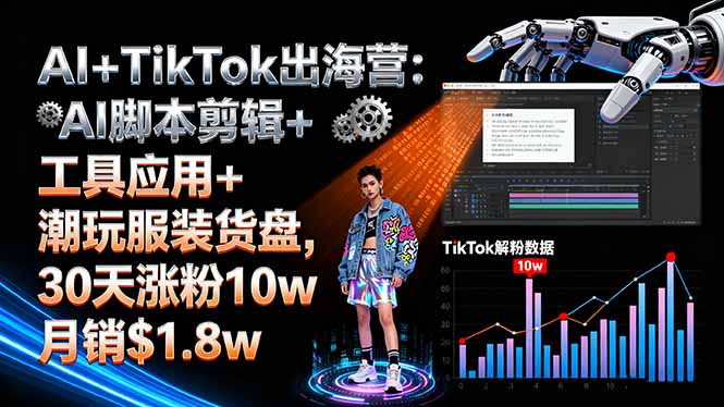 AI赋能TikTok潮牌 30天粉丝10万 月销破1.8万-九零创业网