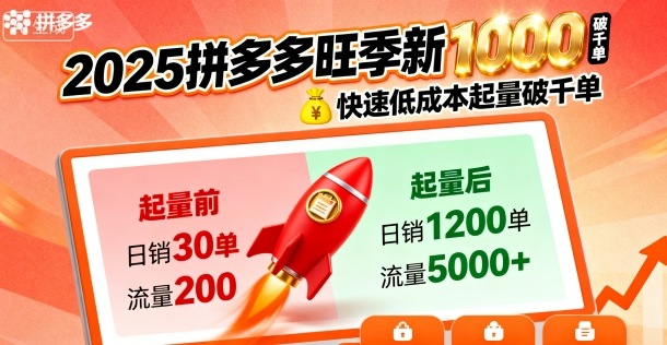 2025拼多多旺季 新店老店速破千单攻略-九零创业网
