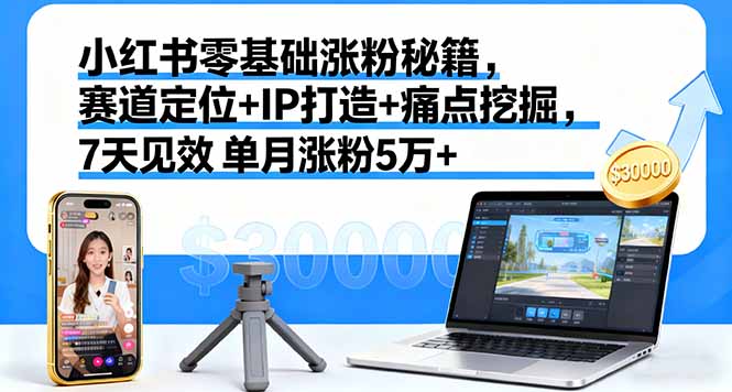 小红书7日涨粉攻略 赛道精准+IP塑造+痛点破局 速增5万粉-九零创业网