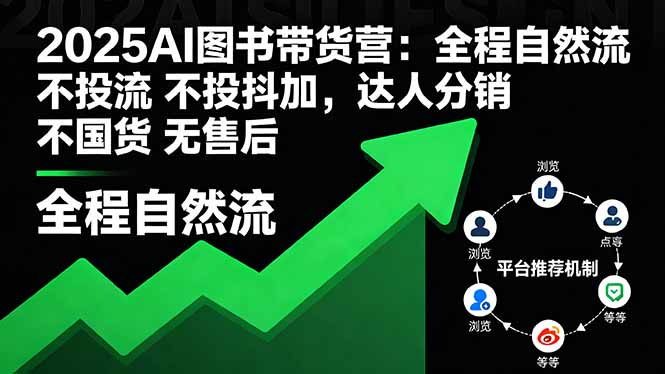 2025AI图书新纪元 达人助力 无国界畅销 售后无忧体验-九零创业网
