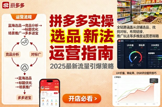 王校长拼多多9月12新玩法 全链路运营秘籍揭秘-九零创业网