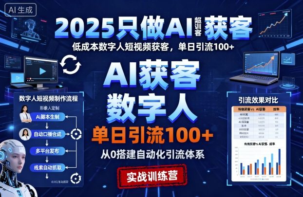 2025AI获客实训营 低成本数字人短视频 日增百粉引流秘籍-九零创业网
