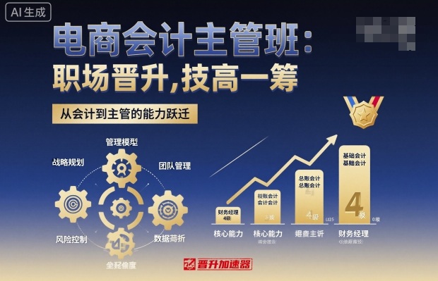电商会计主管班 职场晋升 技高一筹 成就未来领航者