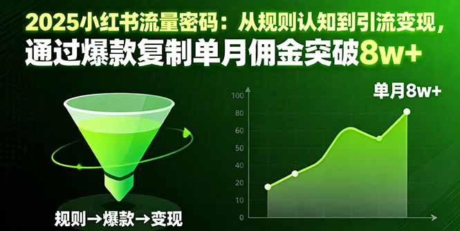 2025小红书流量攻略 爆款复制 月佣8万+变现秘籍-九零创业网