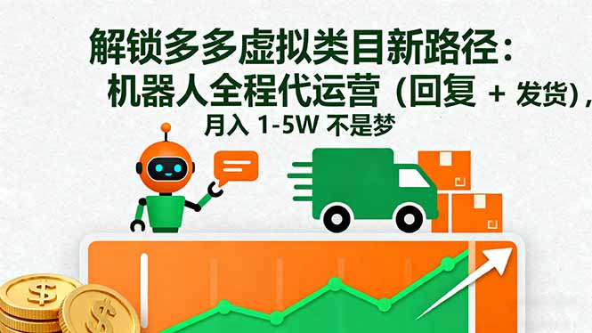 机器人助力 解锁多多新类目代运营发货新篇章-九零创业网