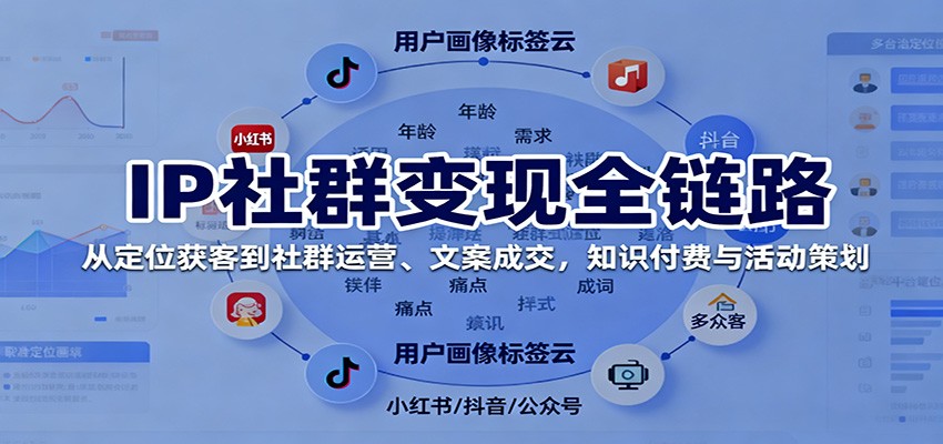IP社群变现全链路 定位引流 运营成交 知识付费活动策划-九零创业网