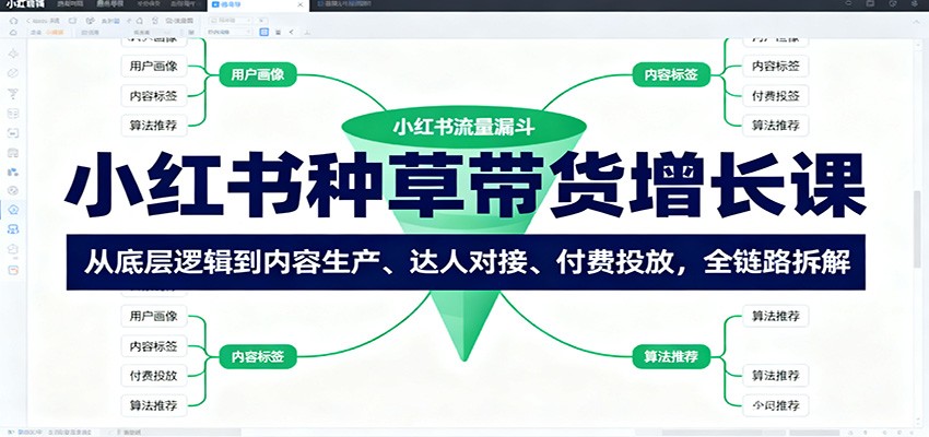 小红书种草带货全攻略 底层逻辑+内容+达人+投放 一网打尽-九零创业网