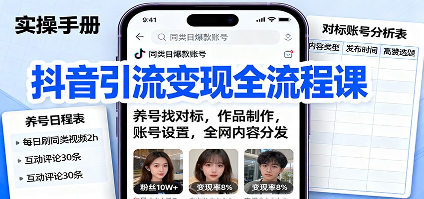 抖音引流变现全攻略 养号 制作 设置 分发一网打尽-九零创业网
