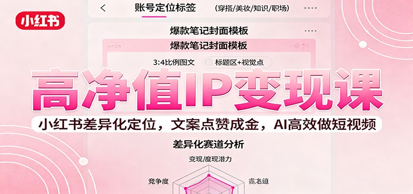高净值IP变现秘籍 小红书文案点赞 AI短视频高效吸金