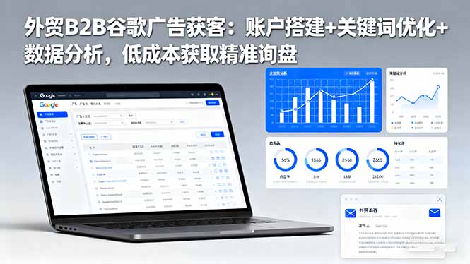 外贸B2B谷歌广告 高效搭建 精准获客 低成本询盘