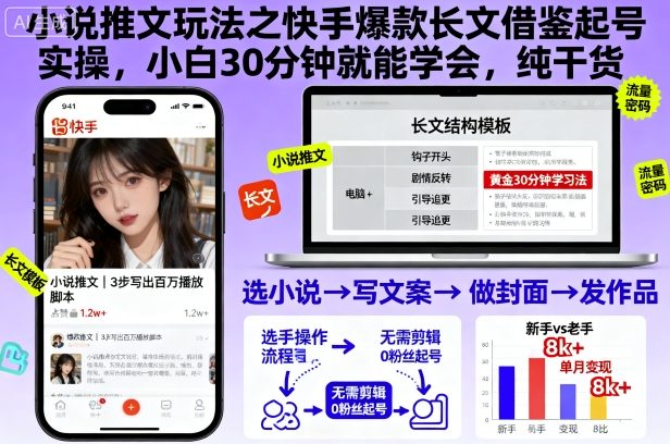 快手小说推文速成 小白30分钟打造爆款长文-九零创业网