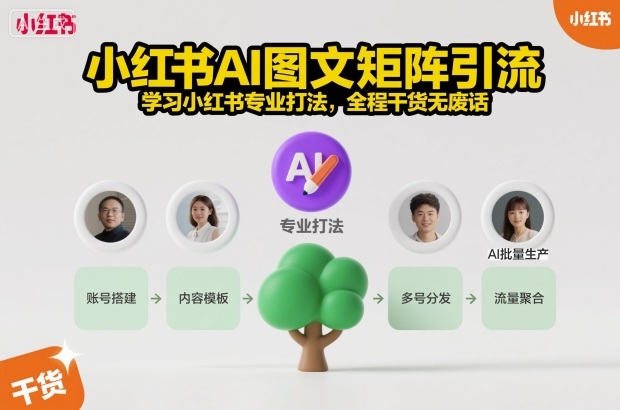 揭秘小红书AI图文矩阵 掌握引流高招-九零创业网