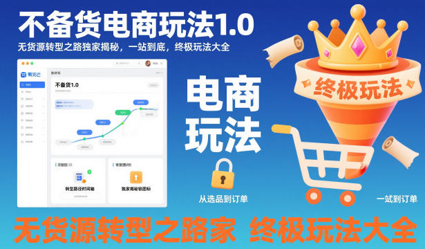 无货源电商新篇章 不备货玩法揭秘 转型攻略一网打尽-九零创业网