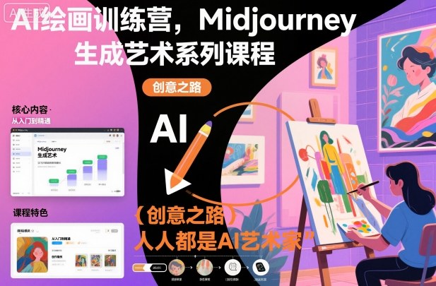 AI绘画训练营 Midjourney艺术之旅 开启全民AI艺术新篇章-九零创业网