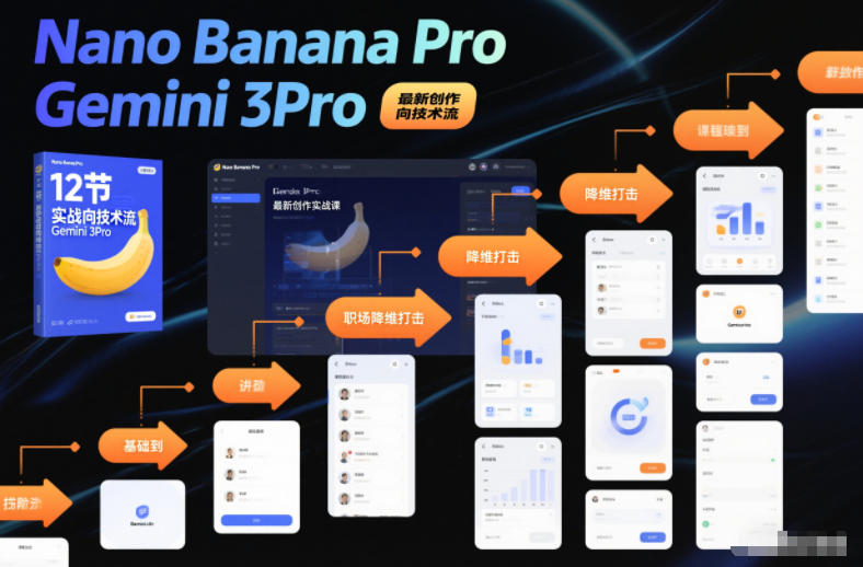 Nano Banana Pro Gemini 3Pro实战精讲 12节课程助你职场技术飞跃-九零创业网