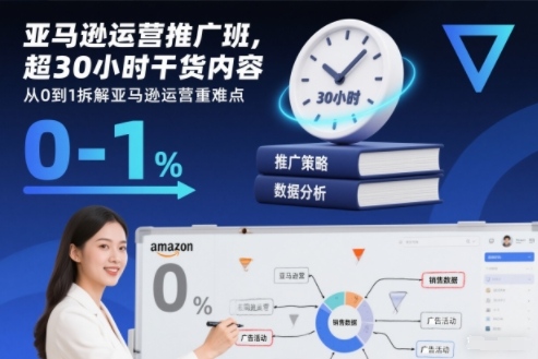 亚马逊运营全攻略 30小时干货 从入门到精通秘籍-九零创业网