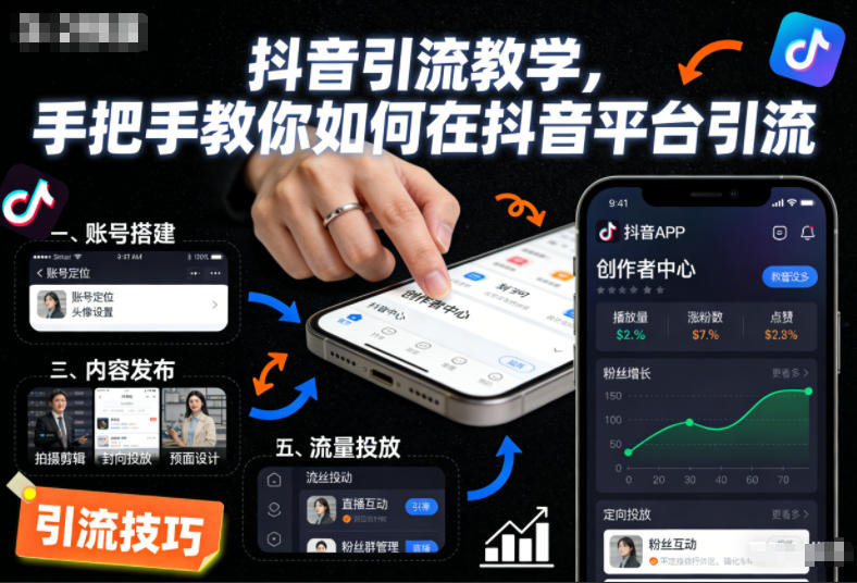 抖音引流秘籍 手把手教你高效吸粉-九零创业网