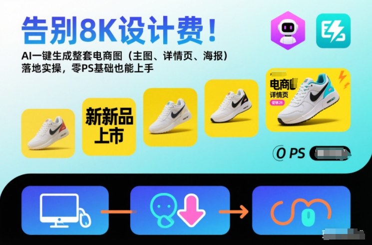告别8K设计费 AI电商图一键生成 零基础也能轻松上手-九零创业网