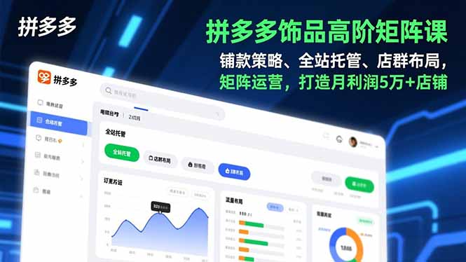 拼多多饰品矩阵课 铺款攻略+全托管+店群布局 月赚5万+店铺速成-九零创业网