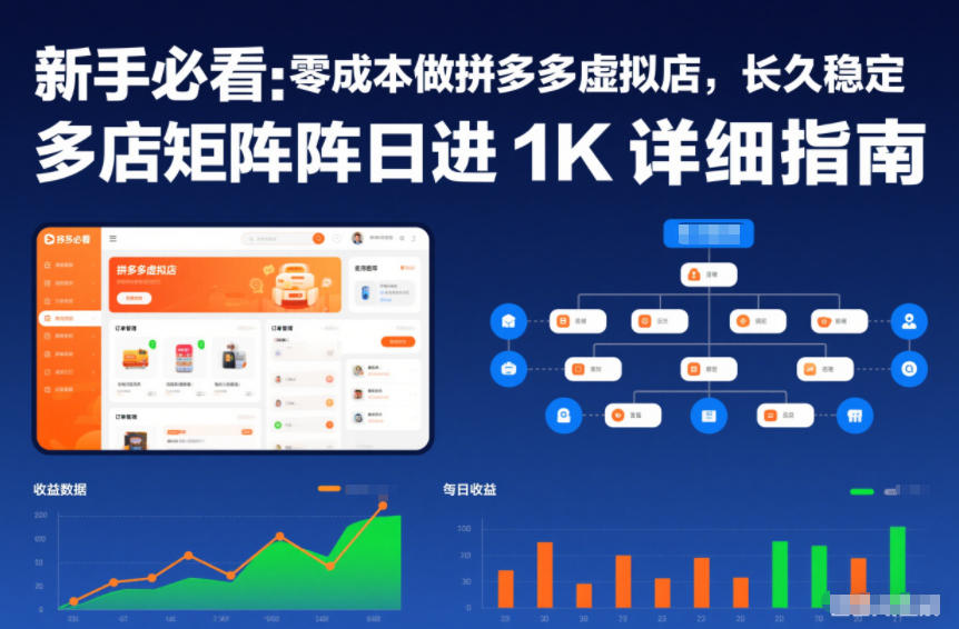 拼多多零成本虚拟店攻略 多店矩阵月入过千 稳定盈利秘诀