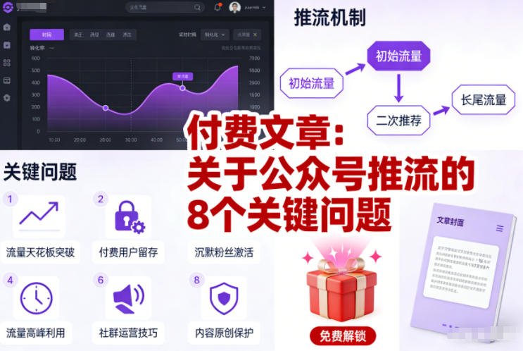 公众号推流技巧 8个核心问题揭秘-九零创业网