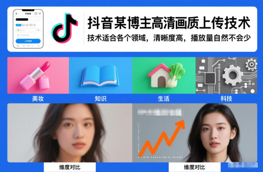 抖音高清上传秘籍 画质卓越 播放量飙升