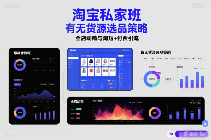 淘宝私家班 无货源选品攻略 爆款打造全流程 全店动销+淘短引流新法2026-九零创业网