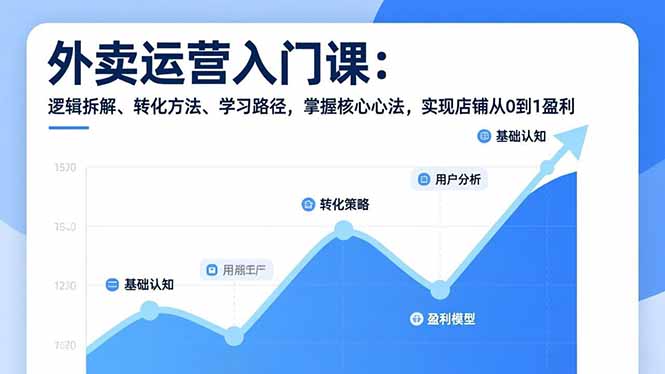 外卖运营入门 从0到1盈利心法速成-九零创业网